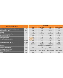 CONJ EQP SER INVERTER RAINBOW 150 CONJ EQP SER INVERTER RAINBOW 150