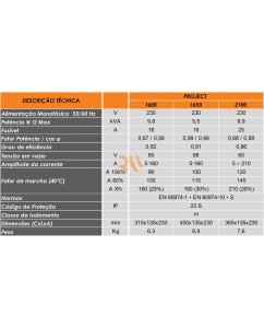 CONJ EQP SER INVERTER PROJECT 2100 CONJ EQP SER INVERTER PROJECT 2100