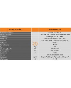 SISTEMA DE VIGILANCIA AMBIENTAL TEKA AIRTRACKER