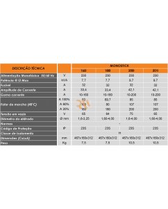 EQUIPAMENTO INVERTER SER MONOSTICK 165 I EQUIPAMENTO INVERTER SER MONOSTICK 165 I