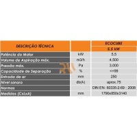 ECOCUBE 5,5 KW + 2 MESAS DE REBARBAR DE 1500MM
