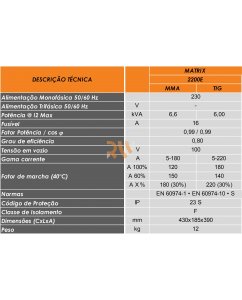 CONJ EQP SER INVERTER MATRIX 2200 E CONJ EQP SER INVERTER MATRIX 2200 E