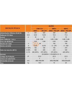CONJ EQP SER INVERTER MATRIX 2800 E CONJ EQP SER INVERTER MATRIX 2800 E