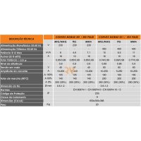 CONJ EQP MIG/MAG INVERTER CONVEX MOBILE 201 (230V)