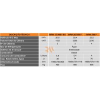 MOTOSOLDADOR TRIFASICO MPM 15/400 I-KA