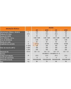 CONJ EQP MIG/MAG INVERTER MAXIQ 400