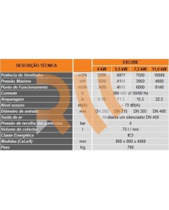 EXCUBE - ATEX 4,0 KW