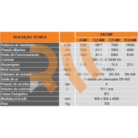 EXCUBE - ATEX 11,0 KW