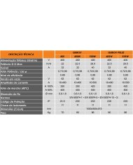 CONJ EQP MIG/MAG INVERTER QUBOX 500W REFRIGERADO