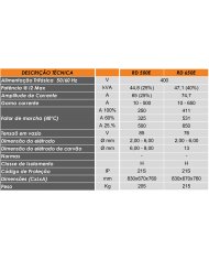 EQUIPAMENTO RETIFICADOR MMA/SER RD 650E