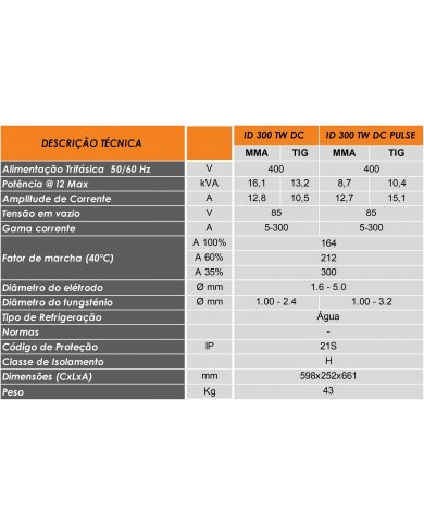 CONJ EQP TIG INVERTER ID 300TW DC PULSE REFRIGERADO
