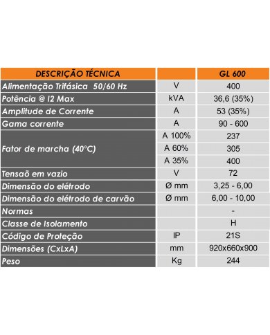 EQUIPAMENTO RETIFICADOR MMA/SER GL 600