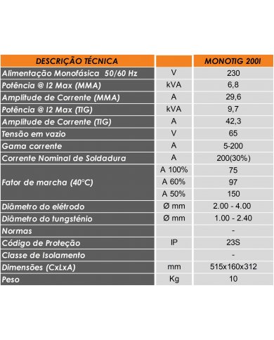 CONJ EQP TIG INVERTER MONOTIG 200I