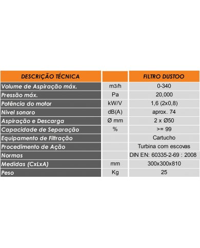 FILTRO DUSTOO + MANGUEIRA DE ASPIRAÇÃO 2,5M REF20170021