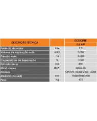 ECOCUBE - VERSÃO BÁSICA 7,5 KW