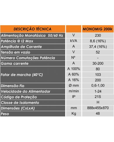 CONJ EQP MIG/MAG MONOMIG 200IK