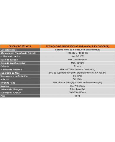EQUIP EXTRAÇÃO FUMOS TOCHAS MIG/MAG ( 2 SOLD ) 400V/6KW