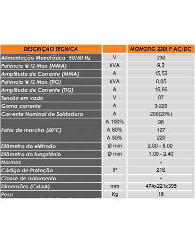CONJ EQP TIG INVERTER MONOTIG 220I P AC/DC