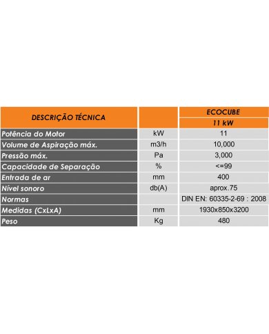 ECOCUBE 11 KW + 5 PAREDES DE ASPIRAÇÃO ROTATIVA 1000MM