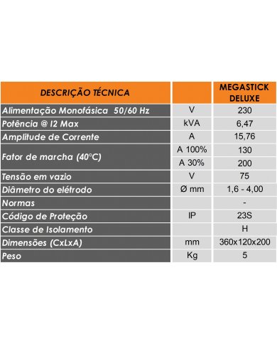 EQUIPAMENTO INVERTER MMA MW MEGASTICK  DELUXE 200A