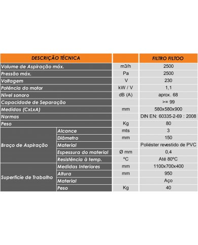 FILTRO FILTOO + BRAÇO DE ASPIRAÇAO FLEXIVEL 3 MT