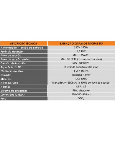 EQUIP EXTRAÇAO FUMOS TOCHAS TIG ( 1 SOLD ) 230V/1,2KW