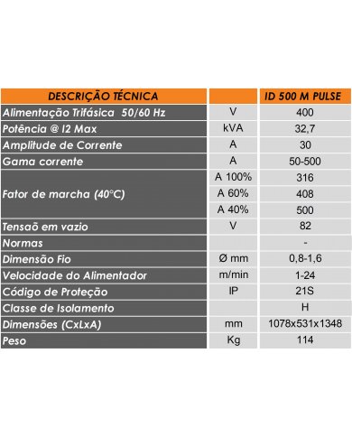 CONJ EQP MIG/MAG INVERTER ID 500 M-5 PULSE