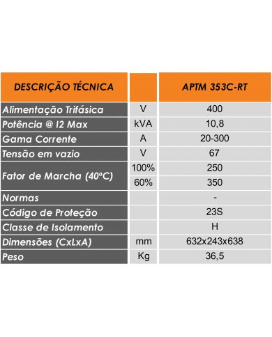 CONJ EQP MIG/MAG INVERTER APTM 353C-RT