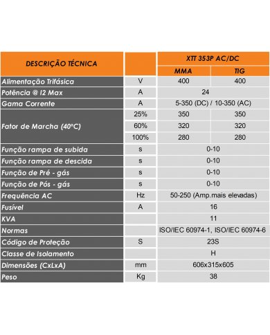 CONJ EQP MIG/MAG INVERTER DIGITECH 4000 VP2 C/ CARRO
