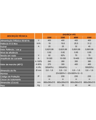 CONJ EQP MIG/MAG INVERTER DIGITECH 3200 VP2 C/ CARRO