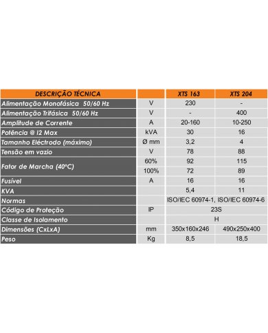 EQUIPAMENTO INVERTER MMA PW 160A