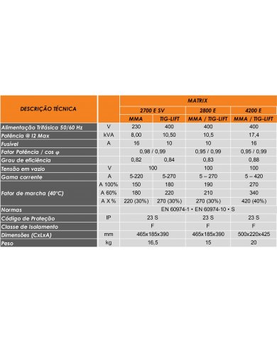 EQUIPAMENTO MMA/SER INVERTER MATRIX 4200 E