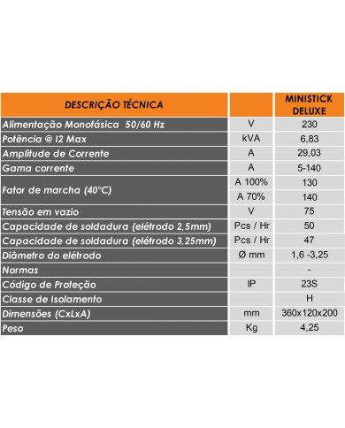 EQUIPAMENTO INVERTER MMA MW MINISTICK 140A