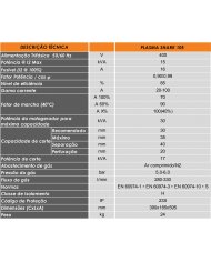 EQUIPAMENTO PLASMA SHARK 105