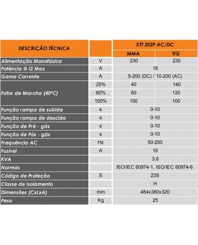 CONJ EQP TIG INVERTER XTT202P AC/DC PULSE