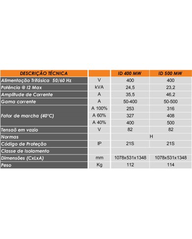 CONJ EQP MIG/MAG INVERTER ID 400 MW-5 REFRIGERADO
