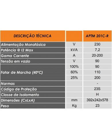 CONJ EQP MIG/MAG INVERTER APTM 220C-R