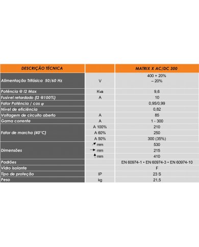 CONJ EQP TIG INVERTER MATRIX X 300 AC/DC