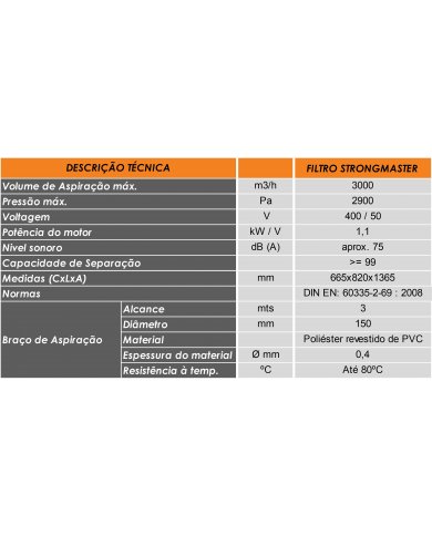 FILTRO STRONGMASTER IFA + BRAÇO DE ASPIRAÇÃO 3MTS