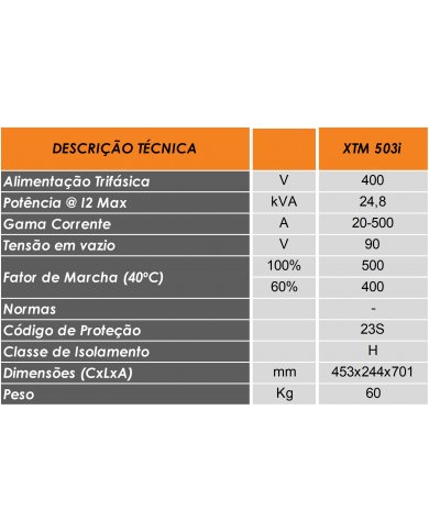 CONJ EQP MIG/MAG INVERTER XTM505I