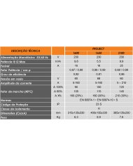 CONJ EQP SER INVERTER PROJECT 1600