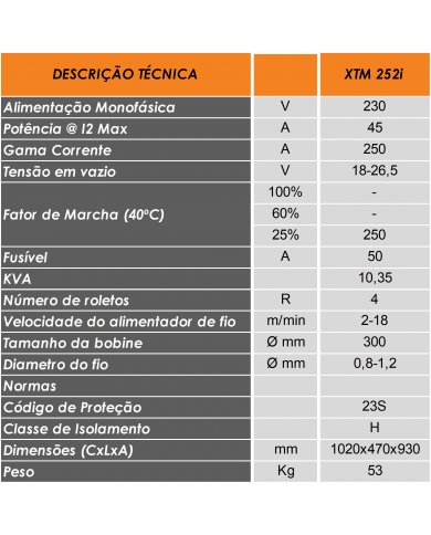 CONJ EQP MIG INVERTER XTM252I