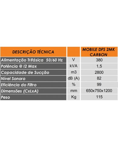 EQ. EXTRAÇAO FUMOS MOBILE DFS 2MK CARBON DUPLO BRAÇO 4 MT MW