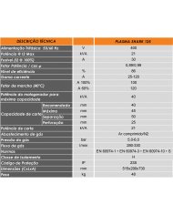 EQUIPAMENTO PLASMA SHARK 125-M + TOCHA 6MTS
