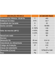 CONJ EQP MIG/MAG INVERTER ID 500 MW-5 PULSE REFRIGERADO