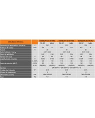 CONJ EQP TIG INVERTER RAINBOW 201 HF