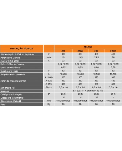 CONJ EQP MIG/MAG INVERTER MAXIQ 400W REFRIGERADO