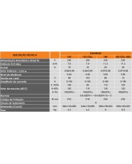 CONJ EQP SER INVERTER RAINBOW 180