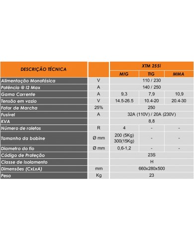 CONJ EQP MIG INVERTER XTM 255I