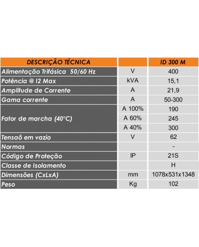 CONJ EQP MIG/MAG INVERTER ID 300 M-5